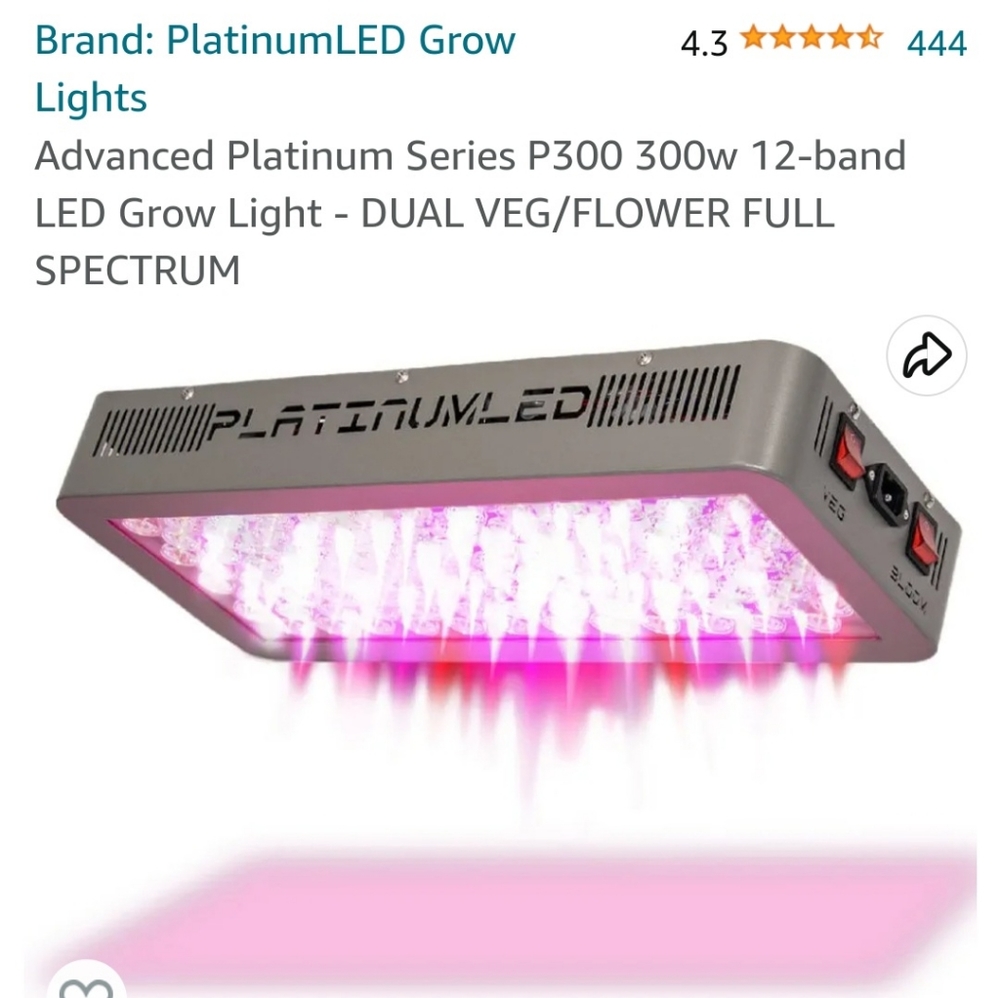 New LED Grow Light. Just don't have original box.
